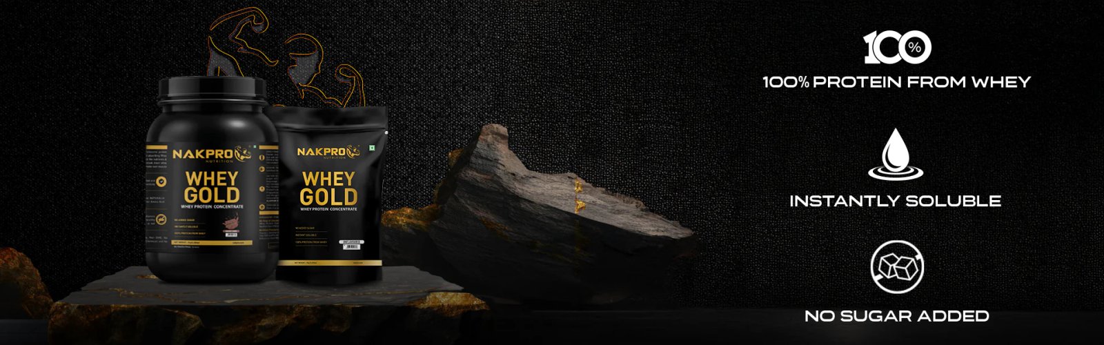 Performance Training